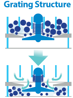 solecheck grating structure